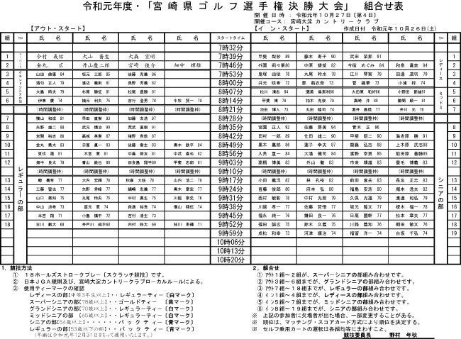 R1 宮崎県ゴルフ選手権決勝大会27日組合せ お知らせ 宮崎大淀カントリークラブ